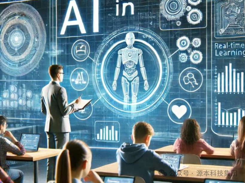 艾弗森贝博ballbet官网科技-本科生掌握大数据、云原生、AI-竞赛保研求职的“超车秘籍”来了！